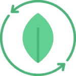 Renewable